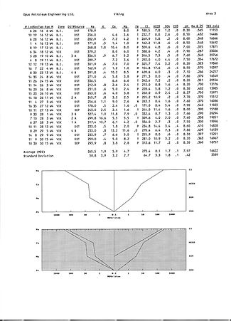 Sample handbook page with Stiff diagrams